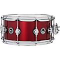 DW DWe Wireless Acoustic/Electronic Convertible Snare Drum 14 x 6.5 in. Exotic Curly Maple Black Burst14 x 6.5 in. Lacquer Custom Specialty Black Cherry Metallic