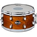 Ddrum Dominion Birch Snare Drum With Ash Veneer 14 x 5.5 in. Gloss Natural13 x 7 in. Gloss Natural