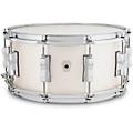 Ludwig NeuSonic Snare Drum 14 x 6.5 in. Satin Red14 x 6.5 in. Silver Silk