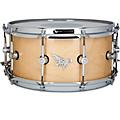Hendrix Drums Perfect Ply Series Maple Snare 14 x 8 in. Maple Gloss14 x 6.5 in. Maple Gloss