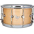 Hendrix Drums Perfect Ply Series Maple Snare 14 x 8 in. Maple Gloss14 x 8 in. Maple Gloss