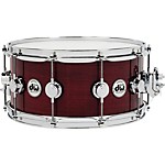 Shop More Acoustic Drum Categories