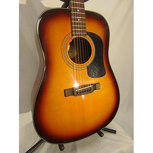 best classical guitar under 3000