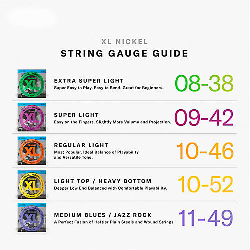 D Addario Electric Guitar Strings 9.5 - D Addario Exl120 Nickel Super Light Electric Guitar Strings Musician S Friend
