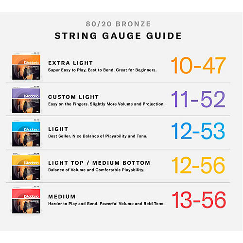 IBANEZ PF1512-NT 12 CORDE - Officine Musicali - Foto 7