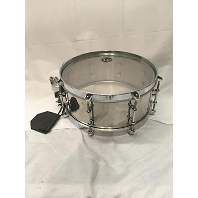 LP 12X4.5 Salsa Snare Drum
