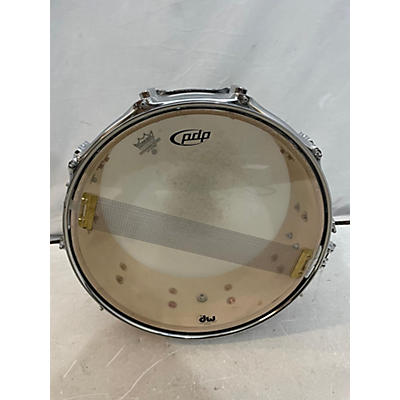 PDP 14X5.5 Concept Series Snare Drum