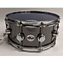 Used DW 14X6 Collector's Series Snare Drum BLACK NICKEL OVER BRASS 212