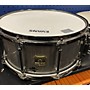 Used OUTLAW DRUMS 14X6.5 Bandit Drum Gray 213