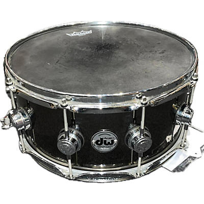 DW 14X6.5 Collectors Series Black On Nickle Drum