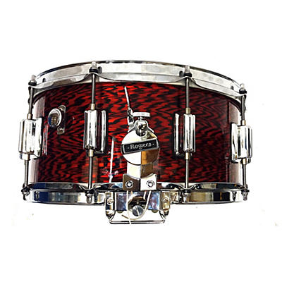 Rogers 14X6.5 Dyna-Sonic Drum