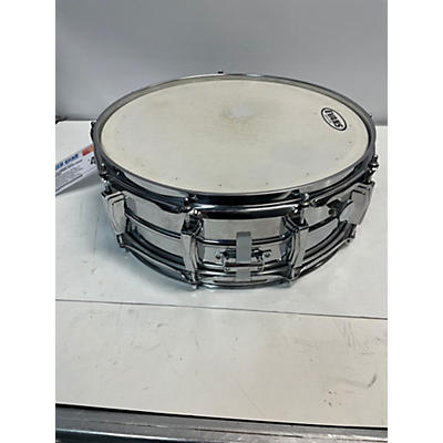 TAMA 14X6.5 Metalworks Snare Drum