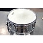 Used Pearl 14X6.5 Professional Series Snare Drum steel 213