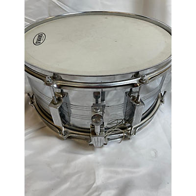 TAMA 14X6.5 Rockstar Series Snare Drum