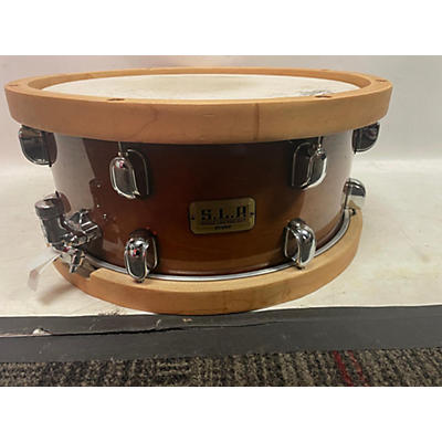 TAMA 14X6.5 Sound Lab Project Snare Drum