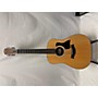 Used Taylor 150E 12 String Acoustic Electric Guitar 12 String Acoustic Electric Guitar Natural