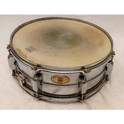 Ludwig 1970s 5X14 Acrolite Snare Drum