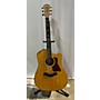 Used Taylor 2005 810CE L10 Fall Limited Edition Acoustic Electric Guitar Natural