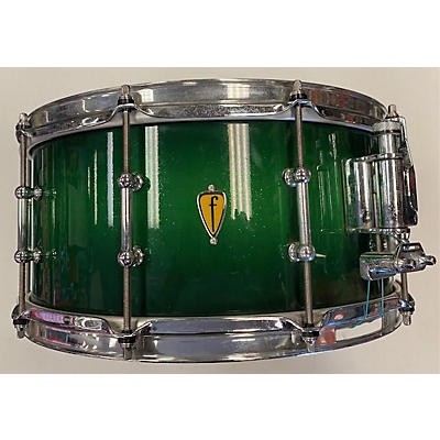 Ford Drums 2006 6.5X14 American Birch Drum