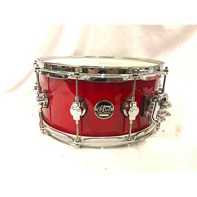 DW 2020s 6.5X14 Performance Series Snare Drum