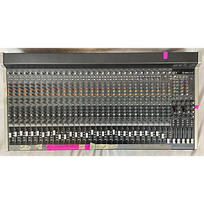 Mackie 3204VLZ3 Unpowered Mixer