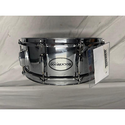 Hohner 4.5X14 Rock Wood Drum