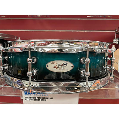 Sound Percussion Labs 4X14 468 Series Drum