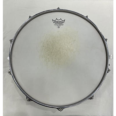 Pearl 5X14 Maple Shell Drum