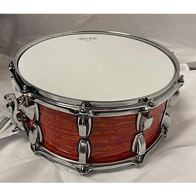 Ludwig 6.5X14 Classic Snare Drum