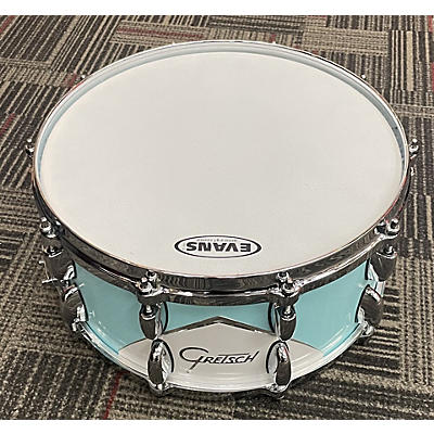 Gretsch Drums 6.5X14 Renown 57 Snare Drum Drum