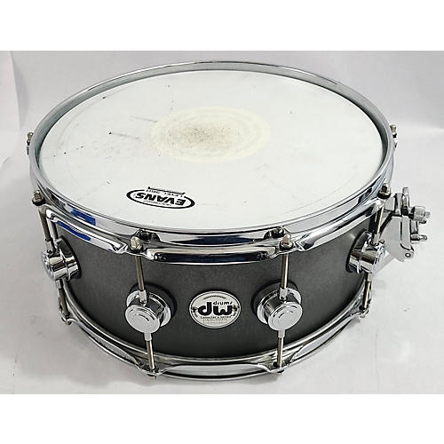6X14 Collector's Drum