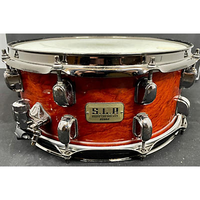 TAMA 6X14 Sound Lab Project Snare Drum