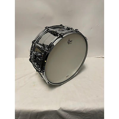Gretsch Drums 7.5X14 Renown Snare Drum
