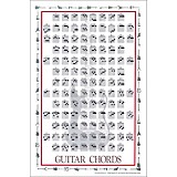  Mini Bass Guitar Chord Chart with 56 Chords - Laminated Bass  Guitar Chord Poster for Beginners and Musicians - Music Theory Poster -  Bass Guitar Accessories - 8.5 x 11 