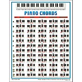  Mini Bass Guitar Chord Chart with 56 Chords - Laminated Bass  Guitar Chord Poster for Beginners and Musicians - Music Theory Poster -  Bass Guitar Accessories - 8.5 x 11 