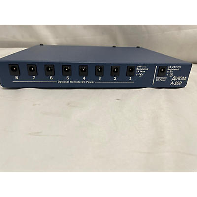 Aviom A-16D Patch Bay