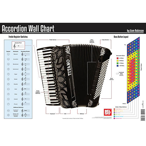 mel-bay-accordion-wall-chart-musician-s-friend