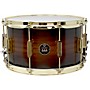 Open-Box WFLIII Drums Aluminum Snare Drum Condition 2 - Blemished 14 x 6.5 in., Red Rock 194744297397