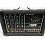 Used Crate B4150 Powered Mixer