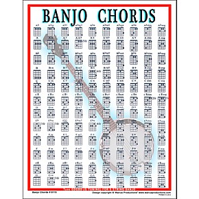 chord printable chart Friend  Banjo Walrus Mini Chord Musician's Productions Chart