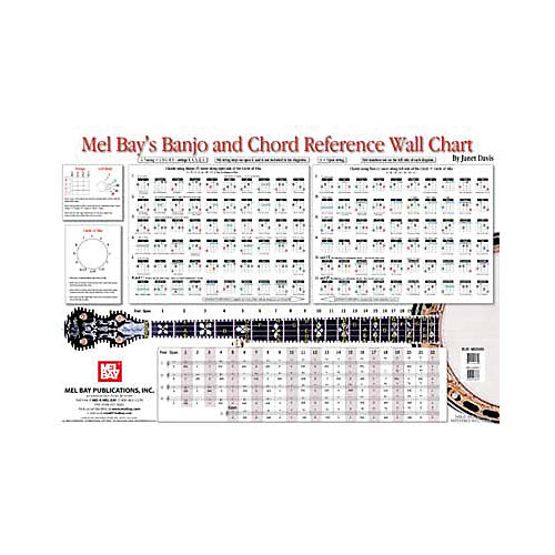 Mel Bay Banjo Chord Reference Wall Chart