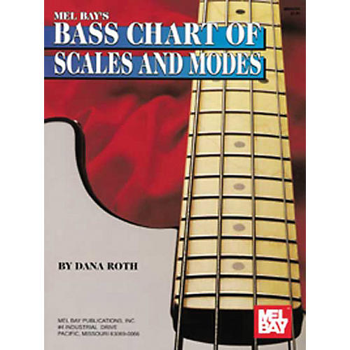 Bass Chart of Scales and Modes