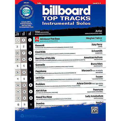 Billboard Top Tracks Instrumental Solos for Strings - Cello Book & CD Play-Along