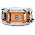 Gretsch Drums Birch Snare Drum 14 x 5 in. Satin Classic Natural10 x 5 in. Satin Classic Natural