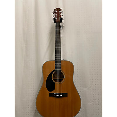 Fender CD 60S Left Handed Acoustic Guitar