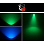 CHAUVET DJ COREpar 80 USB LED Wash Light with Chip-on-Board and Magnetic Lens