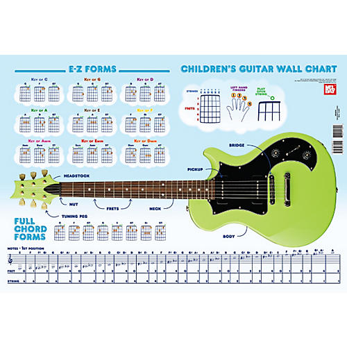 Mel Bay Children's Guitar Wall Chart