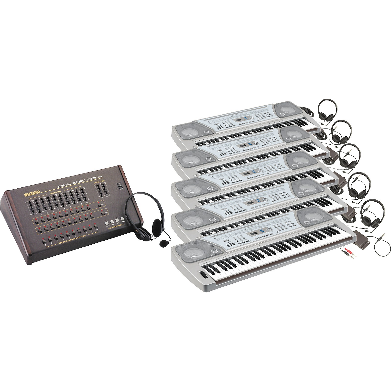 Suzuki Complete Keyboard Lab for 5 Students Musician's Friend