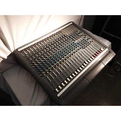 Soundcraft DELTA16 Unpowered Mixer