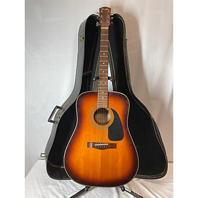 Fender DG15 Acoustic Guitar